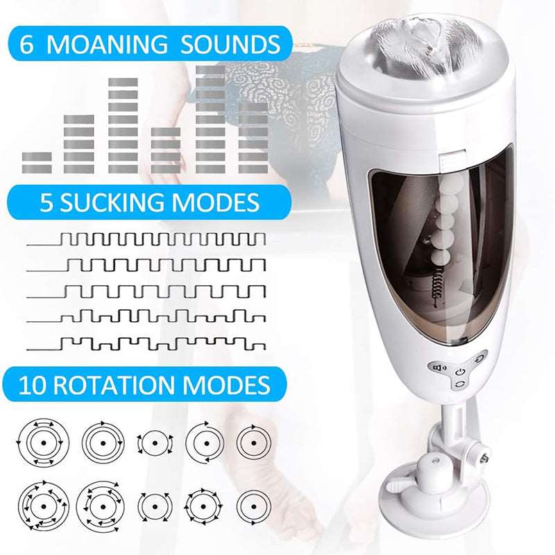 Lurevibe - 5-Frequency Suction 10-Frequency Rotation Male Masturbator - Lurevibe