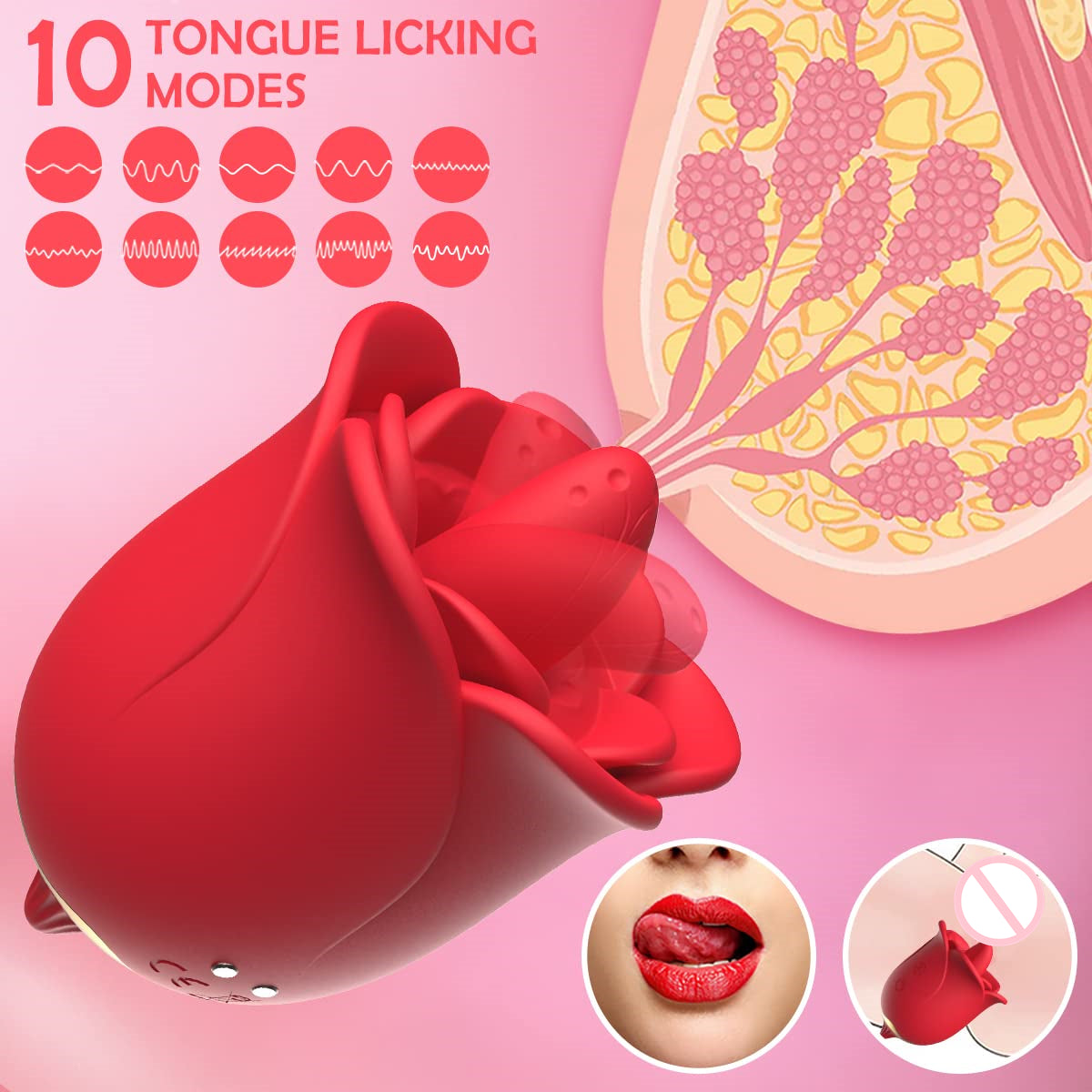 Lurevibe -Rose Toys Nipples Clitorals Stimulator With Tongue For Women - Lurevibe