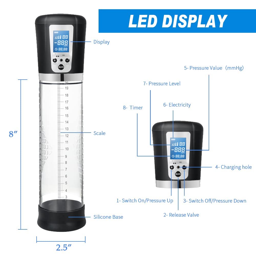 Lurevibe - Electric Penis Vacuum Pump with 4 Suction Intensities Rechargeable - Lurevibe