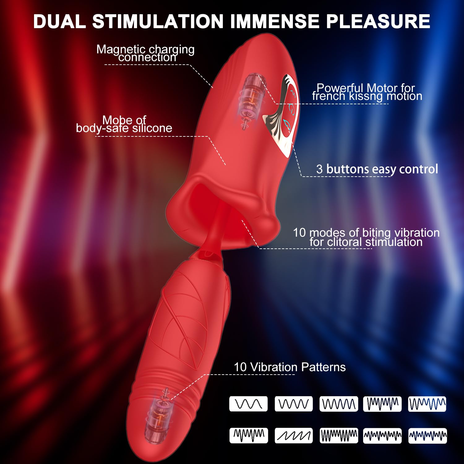 Lurevibe - Rose Muncher Lip Tongue Suction Vibrator With Thrusting Dildo Vibrator - Lurevibe