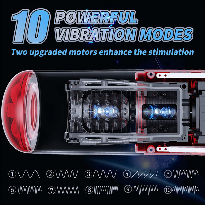 Lurevibe - Strong stimulation Innovative Motors Telescoping LCD Display Masturbator - Lurevibe